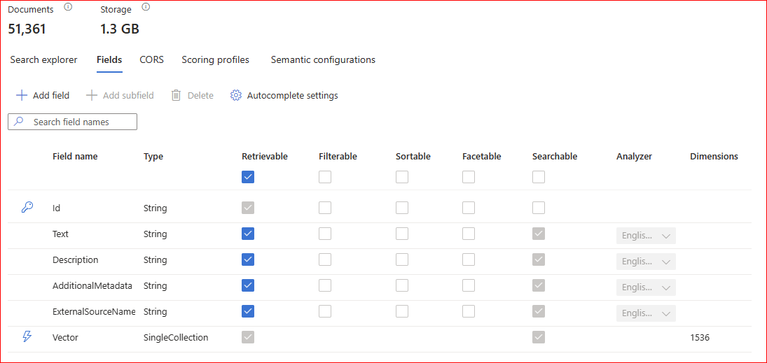 Azure Cognitive Services Index Fields