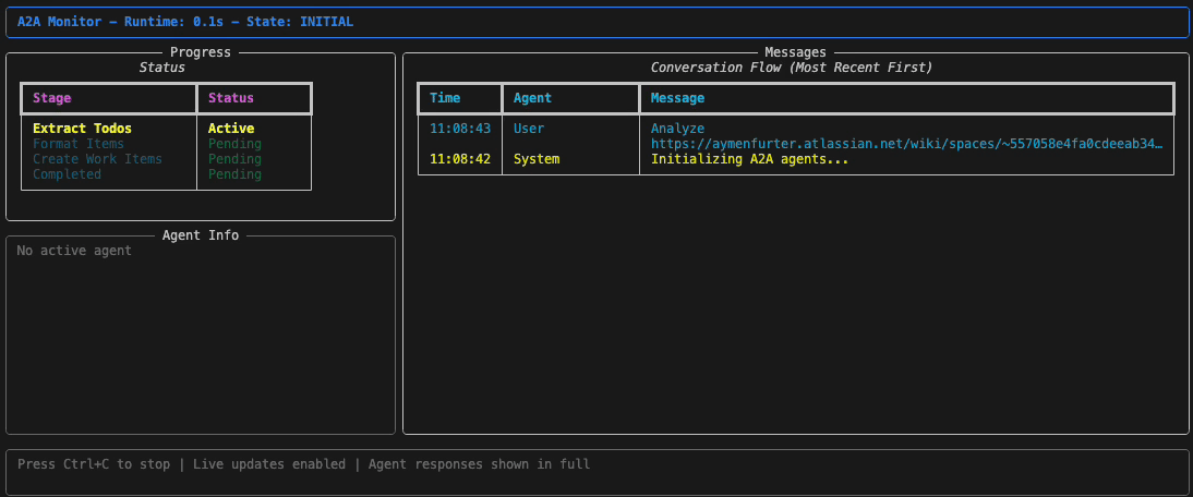 Live Demo of the A2A Multi-Agent System