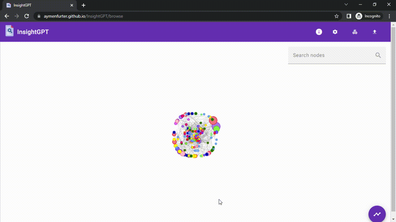 Exploring LLM Capabilities